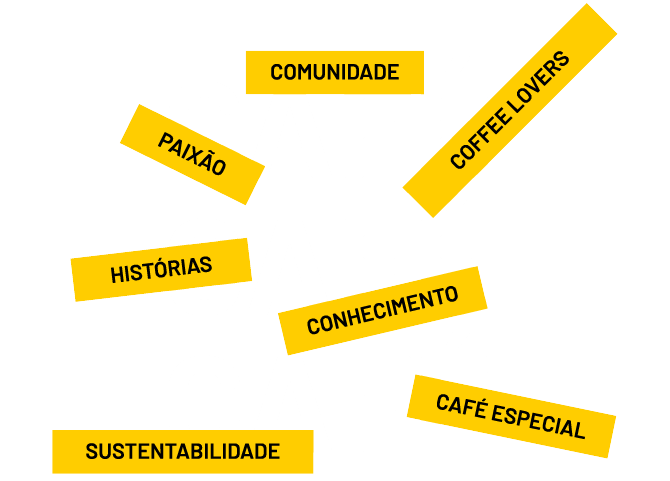 Rua do Café